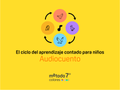 El cuento del ciclo de aprendizaje