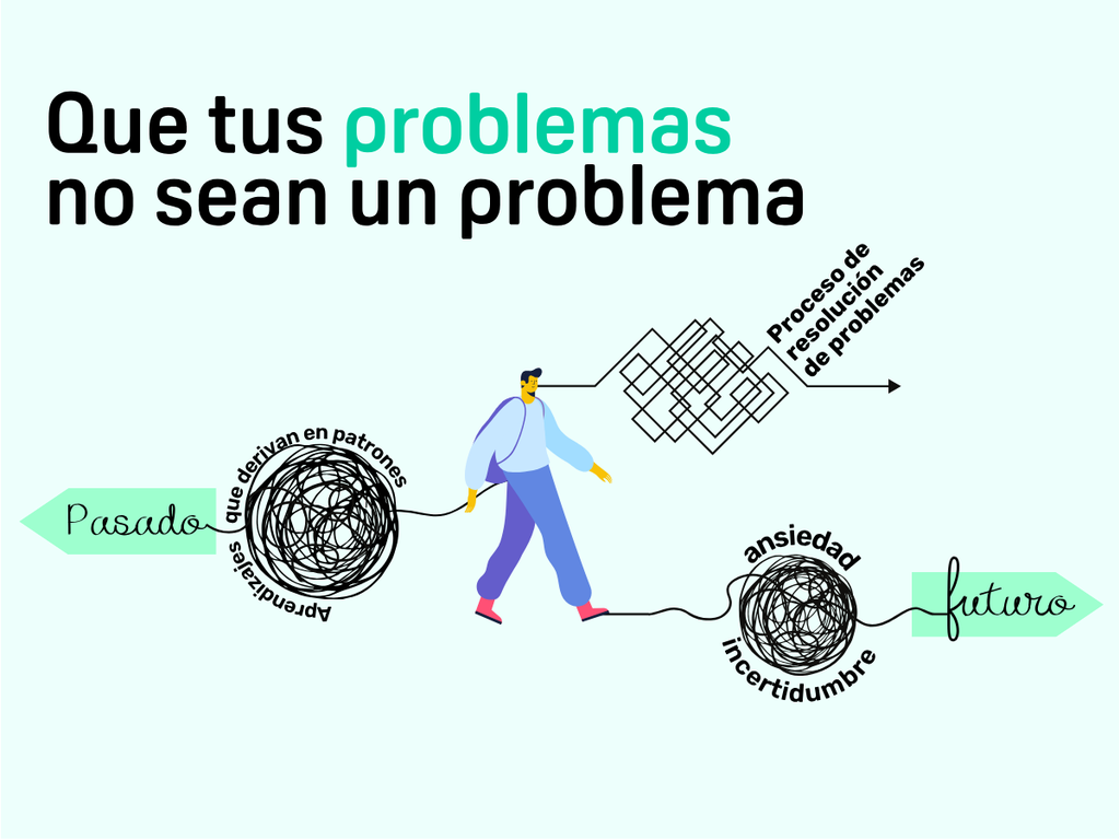 Reto · Que tus problemas no sean un problema