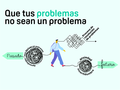 Reto · Que tus problemas no sean un problema